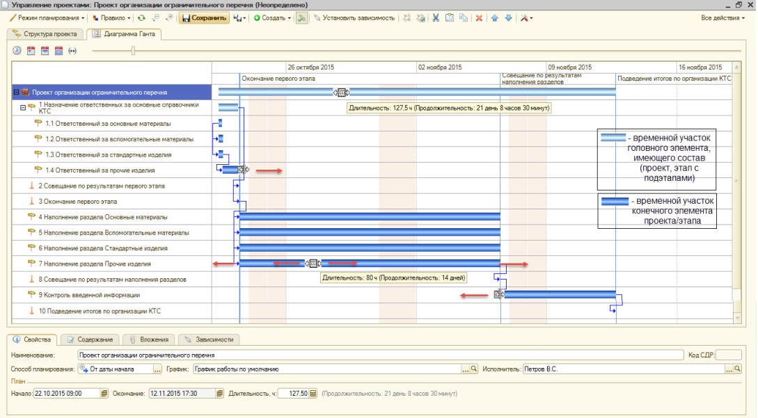 Gantt chart.jpg